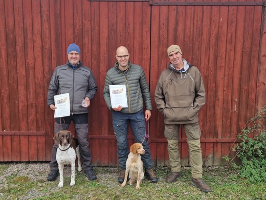 Svedala Priser okt-24